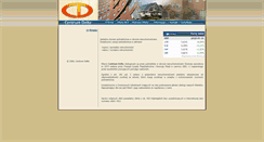 Desktop Screenshot of centrumdelta.pl